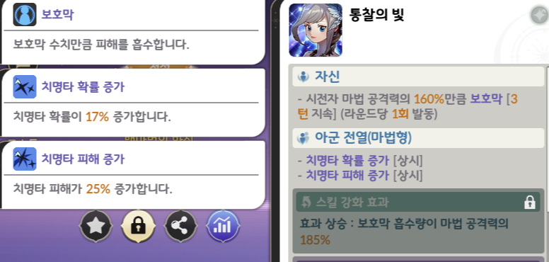 세븐나이츠 리버스 오를리 스킬